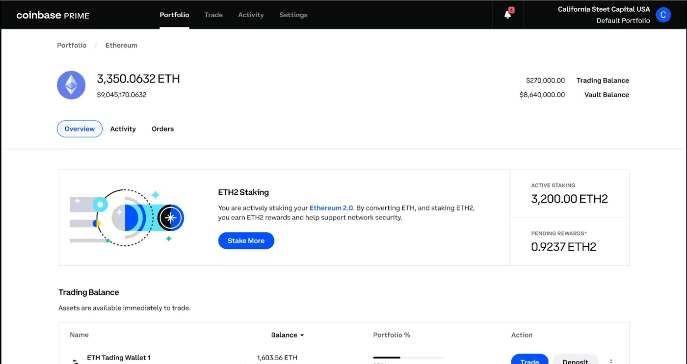 How to stake ETH on a centralised exchange